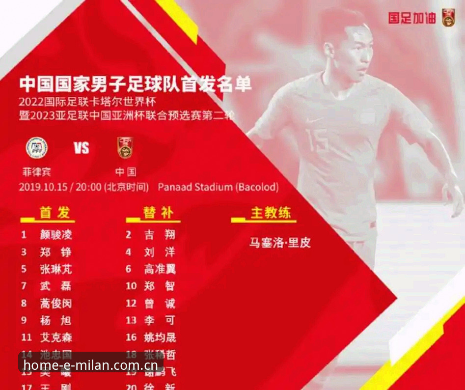 2030年世界杯扩军至66队最新动态，中国男足或迎历史机遇